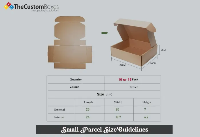 Small Parcel Size Guidelines
